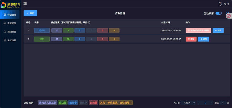 TaoSync:一款免费开源的自动化同步工具,将你的文件备份到各大网盘,支持定时同步、排除指定文件、实时显示进度等