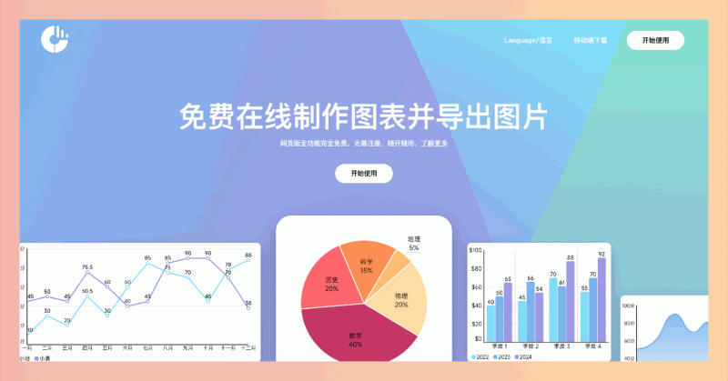 快制图表:免费在线图表制作神器,支持多种图表类型和自定义选项,轻松制作精美图表