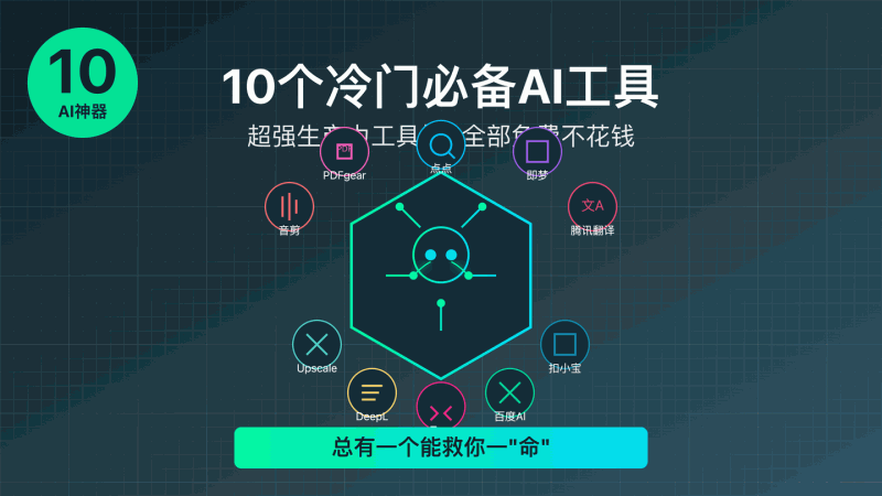 别只会用DeepSeek了！这10个AI冷门工具，剪音频、润色文案、翻译、PDF、抠图全搞定，全免费还贼香