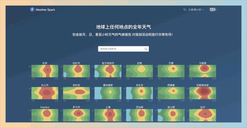 Weather Spark:查询全球任何地点的详细天气信息,包括按月、日和小时的气候报告,助你轻松规划出行和活动!