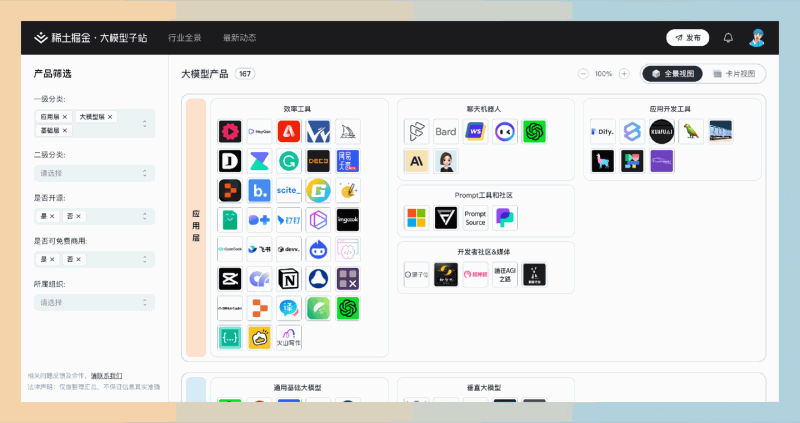 稀土掘金大模型子站：一个聚焦大模型产品的子站，可以查看全景视图，进行产品筛选