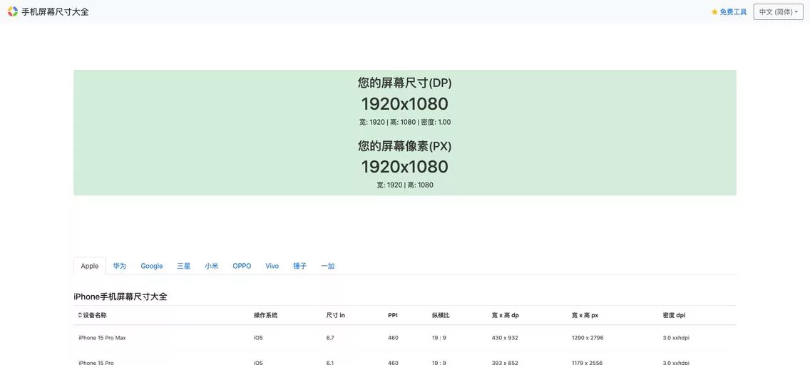 StrErr屏幕查询：一站式手机屏幕尺寸、分辨率与PPI在线查询工具